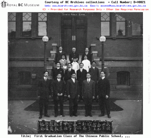 The first graduating class of the Chinese Public School. Permission to use this image must be obtained from the BC Archives. Image Courtesy of Royal BC Museum, BC Archives - Call Number: D-08821. See BC Archives